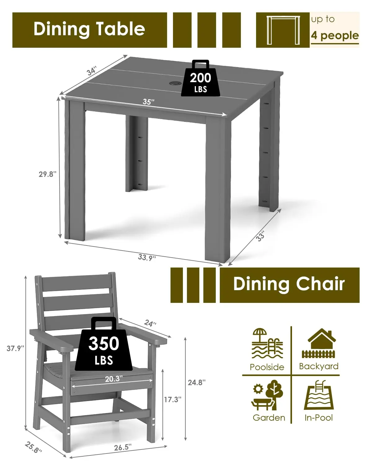HDPE Square Patio Dining Table & 4 Chairs Set, Weather Resistant Outdoor Furniture, Gray, Customized