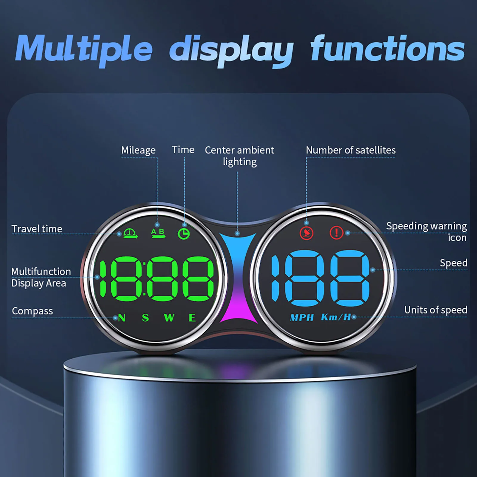 GPS Head Up Display Dual Speedometer KM MPH Switch 4 Inch HUD Car Speed Monitor Overspeed Alert USB Powered