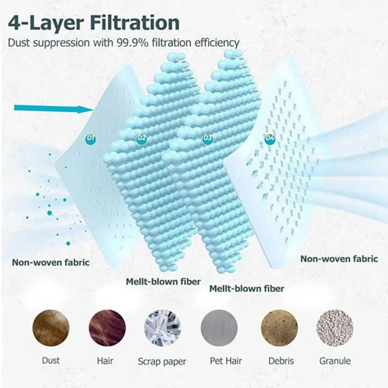 26PCS for P20 PRO Robot Vacuum Cleaner Replacement Accessories Side Brush Mop Cloth Dust Bags Household Cleaning-A49I - view 4