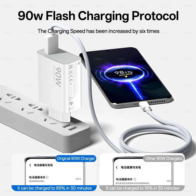 Thumbnail 2 - #72 Best Fast Wall Phone Chargers to Buy In 2026