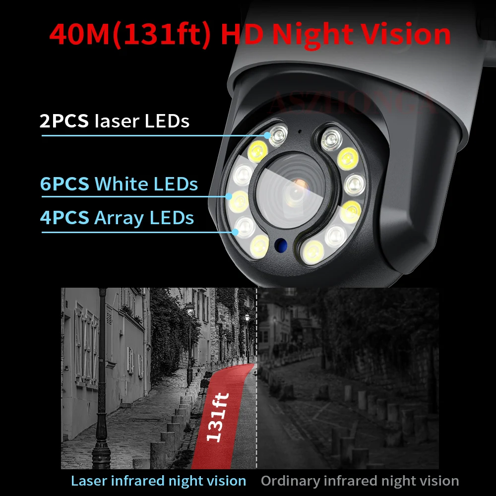 5MP 20X Zoom Outdoor Surveillance Camera PTZ WIFI 4G POE Human Detection Auto Tracking Red Blue Warning Lights Security Camera