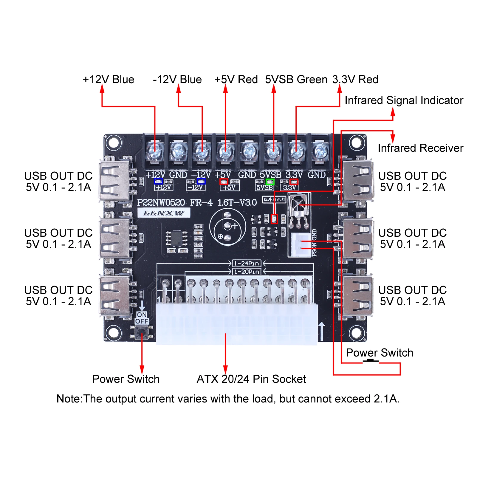 20/24Pin Benchtop Power Board USB ATX Adapter Board Computer Breakout Desktop Computer Chassis Power Supply ATX 3.3V 5V +/-12V