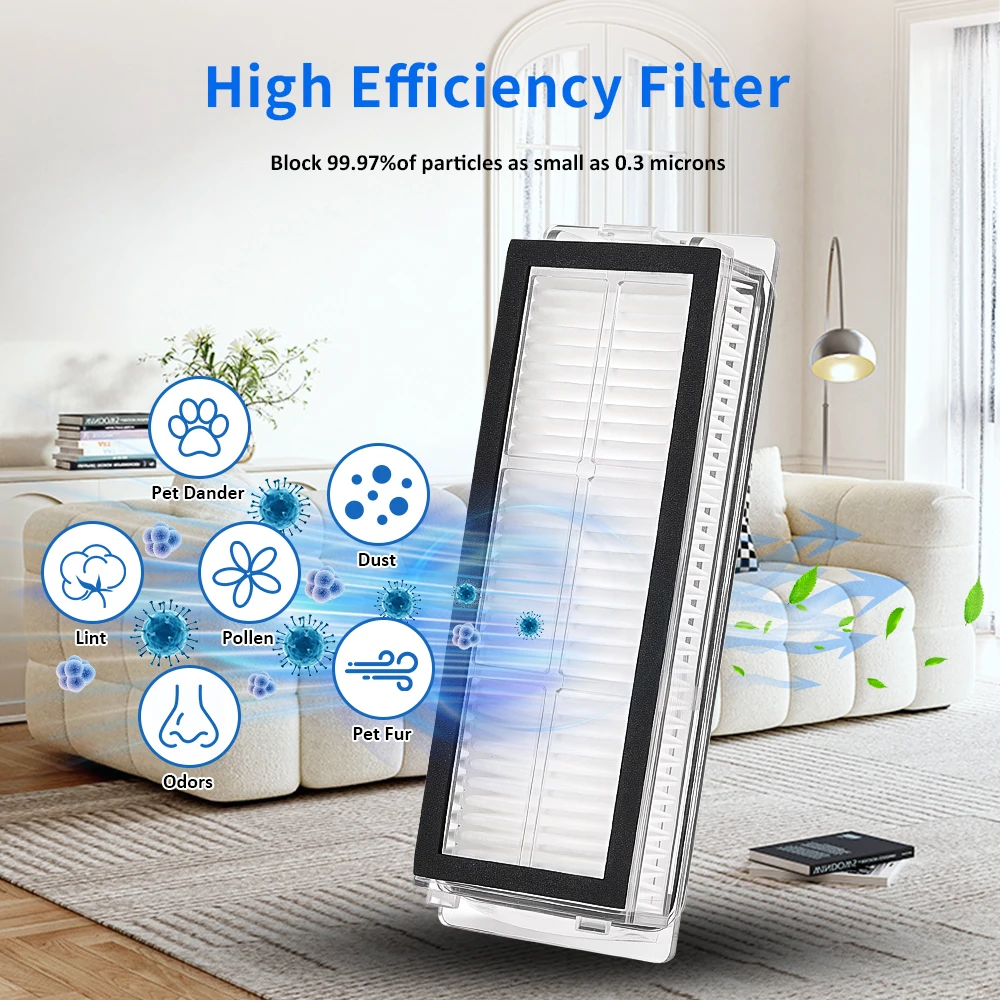 Filtr HEPA do Dreame L30 Ultra L20 Ultra X20 Pro, filtr zmywalny, część zamienna do odkurzacza, filtracja kurzu, akcesoria do czyszczenia domu — zdjęcie 5