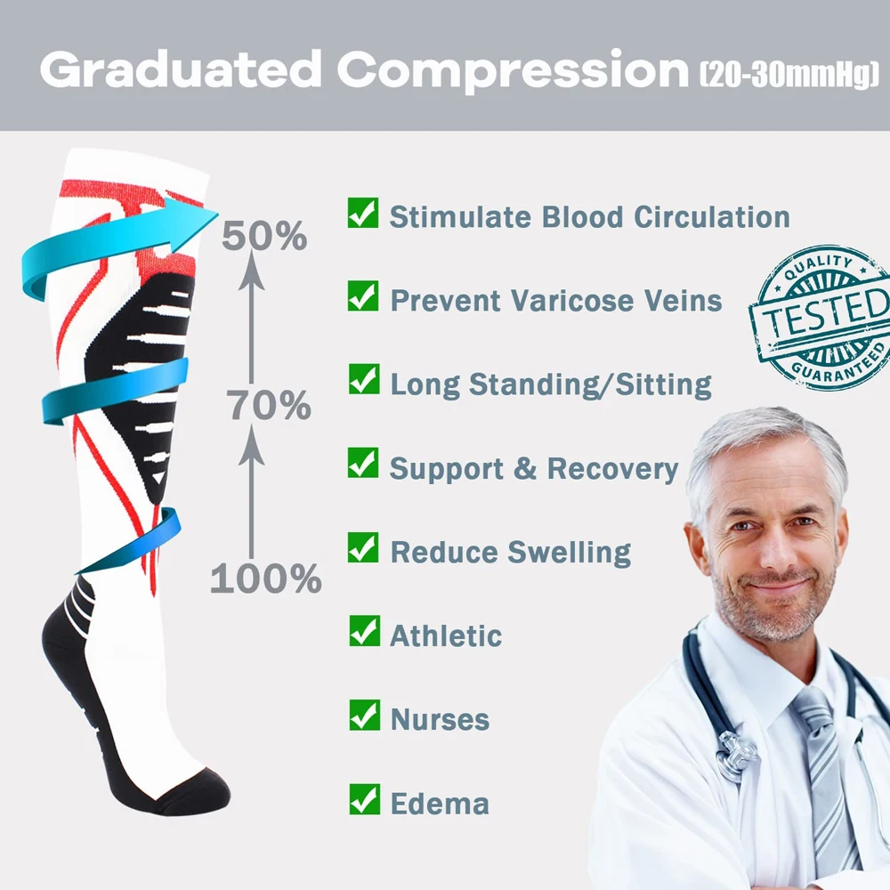 1Pair Compression Socks for Men & Women 20-30 MmHg Knee High -Best Support for Medical, Athletic, Sports, Travel, Running Nurses