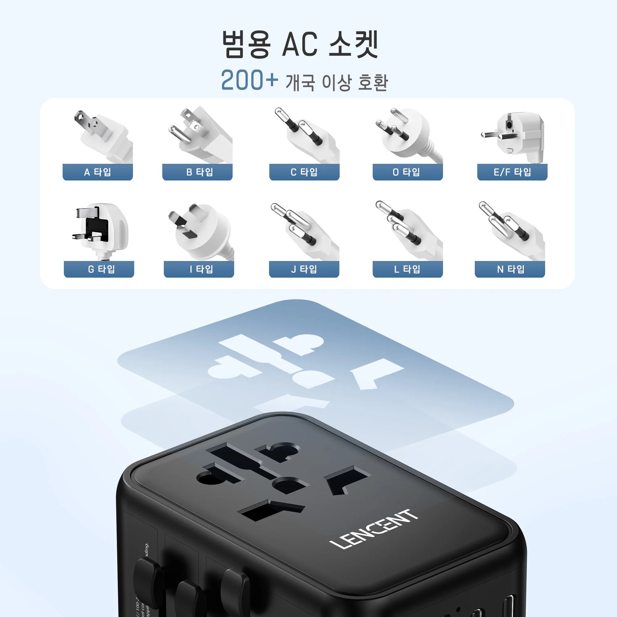LENCENT 65W/100W GaN International Travel Adapter with 2USB 3 Type C GaN Fast Charging Adapter with EU AU US UK Plug for Travel