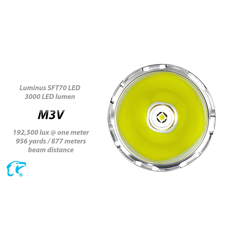 EAGTAC M3V توربو رئيس لومينوس SFT70 مصباح ليد جيب 3000 التجويف نوع-C USB قابلة للشحن 956 ياردة رمي طويل للصيد SOS ستروب