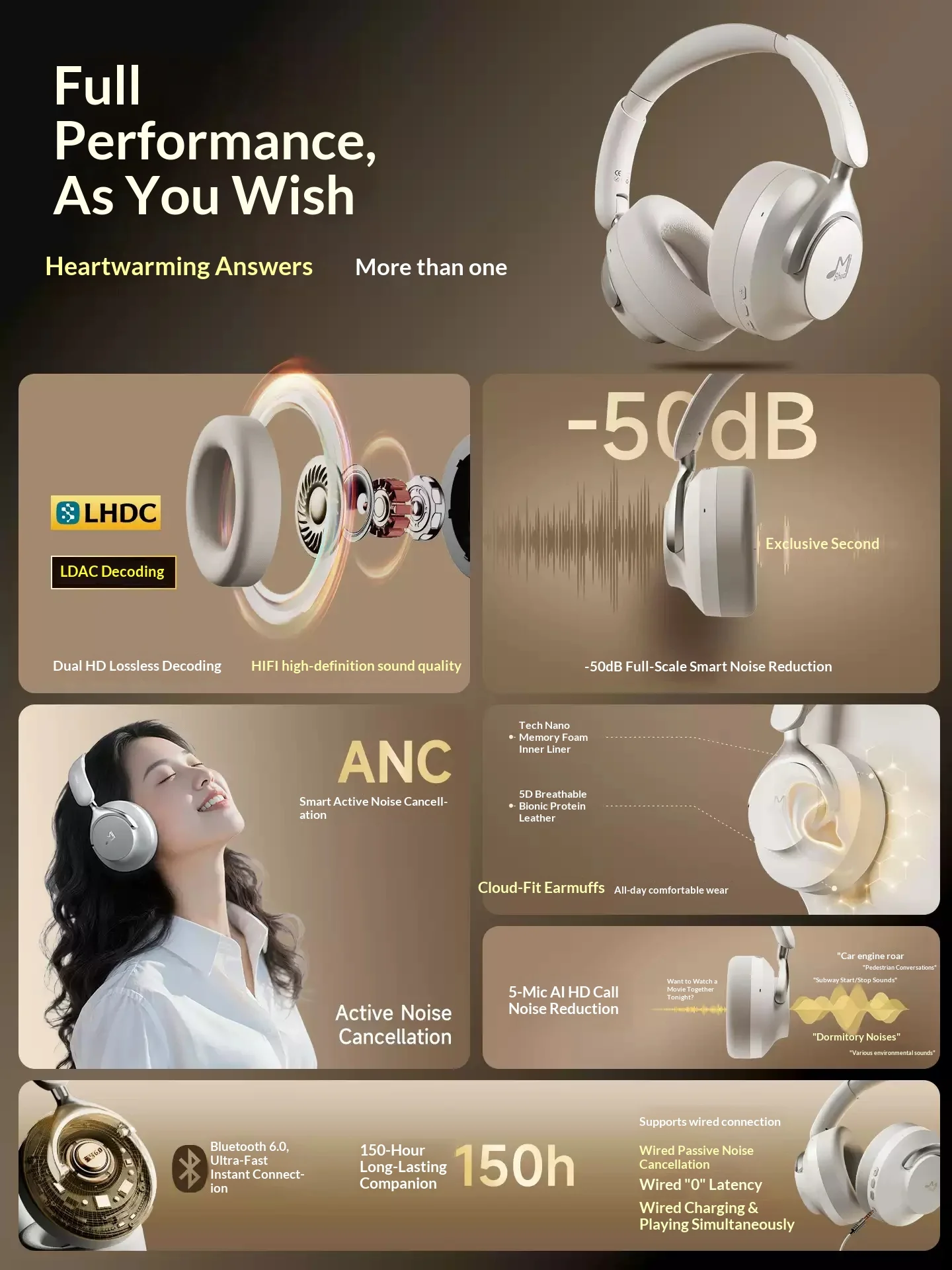 Беспроводные наушники MISHUAI – обзор и цена Wired Earphone Mic