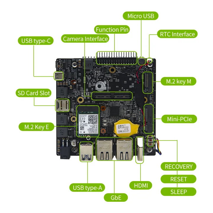 الوافدين الجدد AGX ORIN مجموعة المطور RTS-Orin-DK01 التكيف NVIDIA Jetson AGX Orin 32GB وحدة لوحة الصف الصناعية