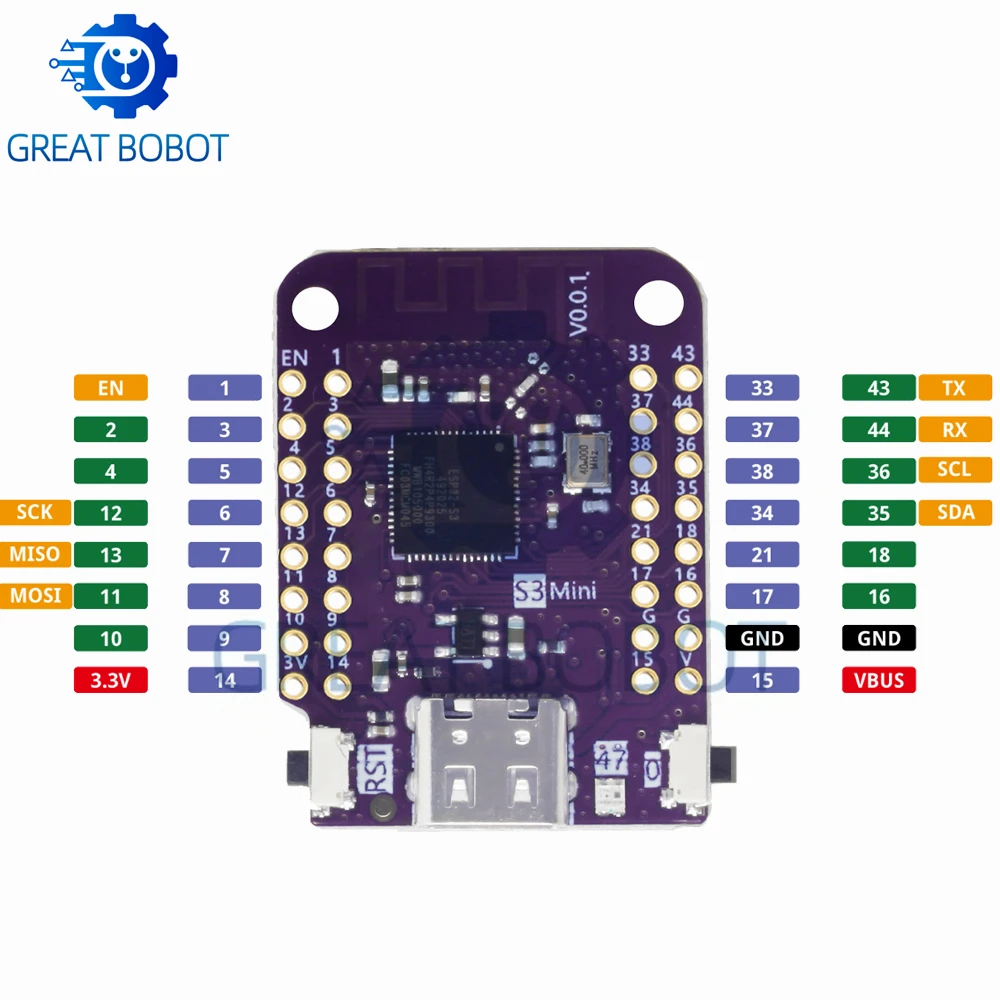 LOLIN ESP32-S3 Mini V1.0.0 ESP32-S3FH4R2 WiFi Bluetooth IoT Board 4MB Flash 2MB PSRAM for Arduino MicroPython Compatible