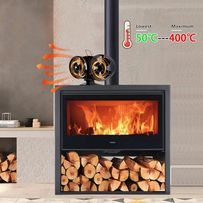 Dual Head Stove Fan With Shield Heat Powered Fireplace Fan Log Wood Burner Eco-Fan Quiet Heat Distribution Home Winter Warmer