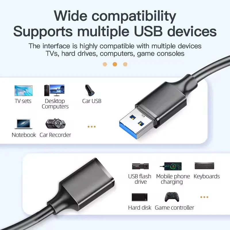 สายต่อขยาย USB 3.0 5Gbps แบบตัวผู้-ตัวเมีย สำหรับฮาร์ดไดรฟ์ แล็ปท็อป พีซี PS4 SSD สายต่อขยาย USB3.0 2.0