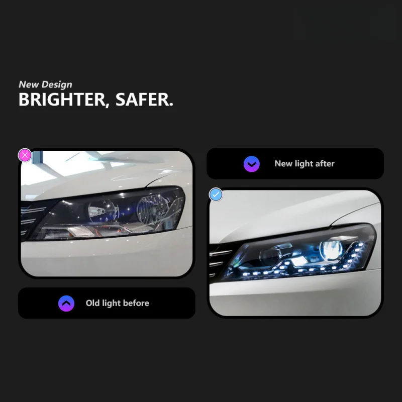 ￼ Suitable for Volkswagen Passat 2011-2015 Assembly Modified High-End LED Lens Headlight Daytime Running