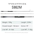 Tyrants S862M