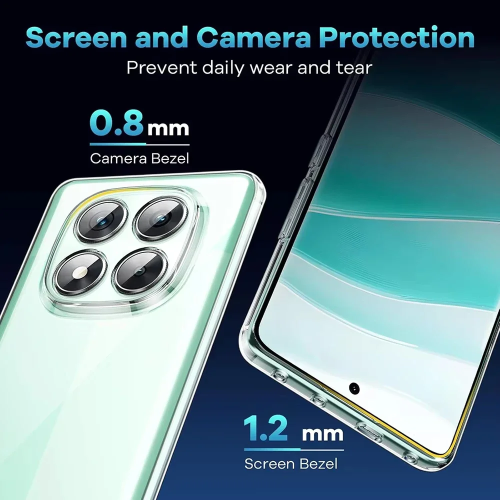 HD Transparent Shockproof Phone Case for Xiaomi Poco X7 X6 X5 F5 M6 X3 Pro X4 GT Soft Silicon Full Camera Protection Cover