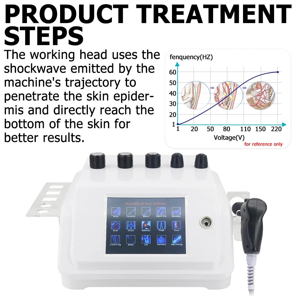 Professional  Pneumatic Shockwave Therapy Machine For Men Erectile Disfunction Treatment Pain Relieve 10Bar Shock Wave Equipment