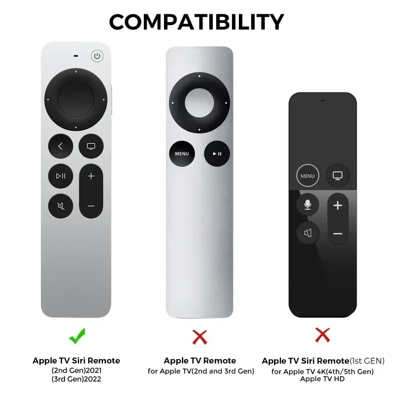 Funda para Apple TV 4K 2022 Gen mando a distancia, funda de silicona ligera antideslizante a prueba de golpes para accesorios de Apple TV