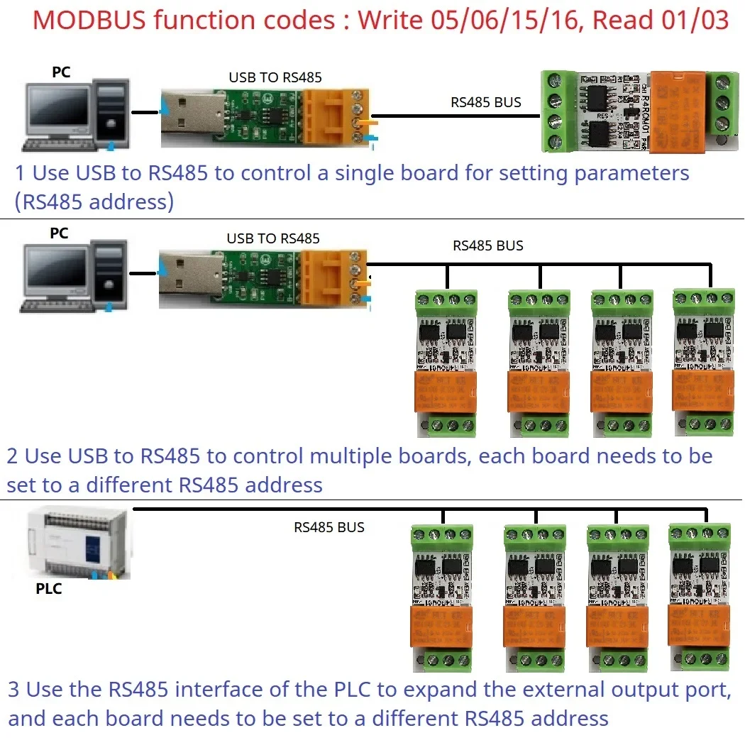 3A Mini Size & Low Noise 5V 12V 24V RS485 Relay Board Modbus Rtu Remote IO 110V 120V 220V Small Electronic Switch