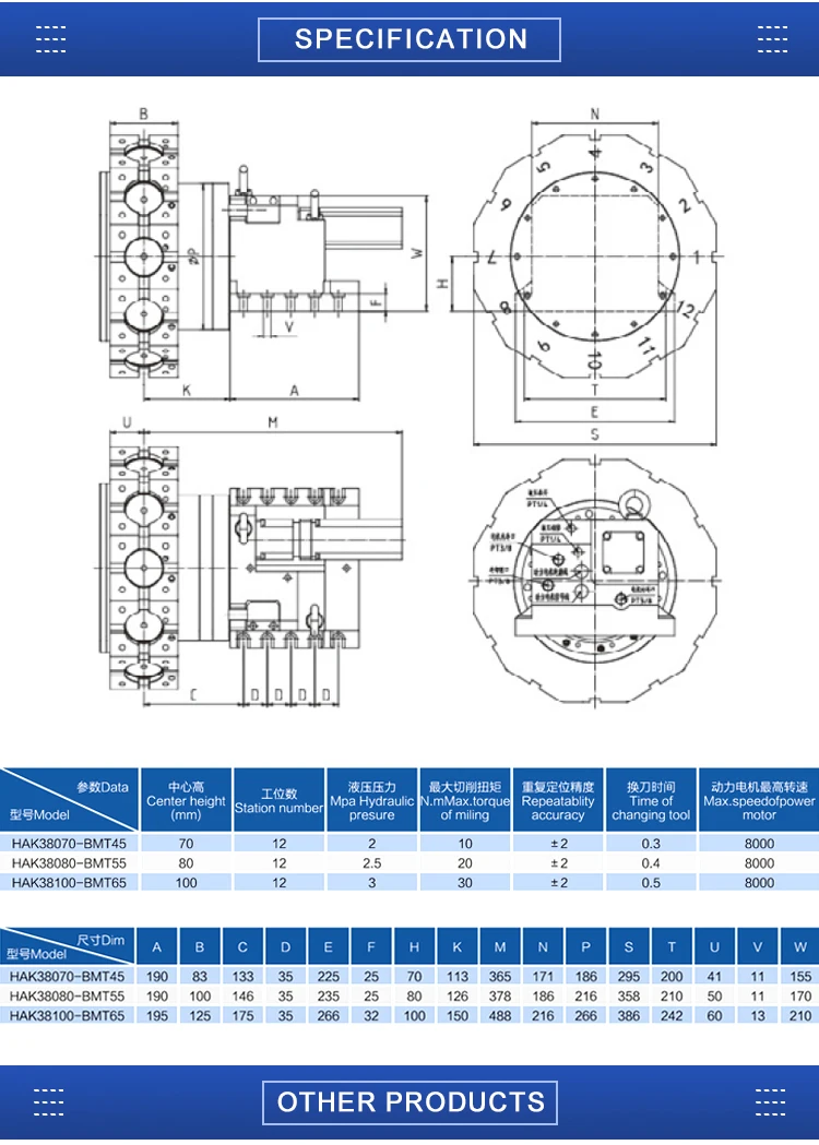 Lathe Turret HAK38 Series Power Tooling NC Turret CNC 12 or 16 Station HAK38100-BMT65 Turret Milling Machine Tool Holder