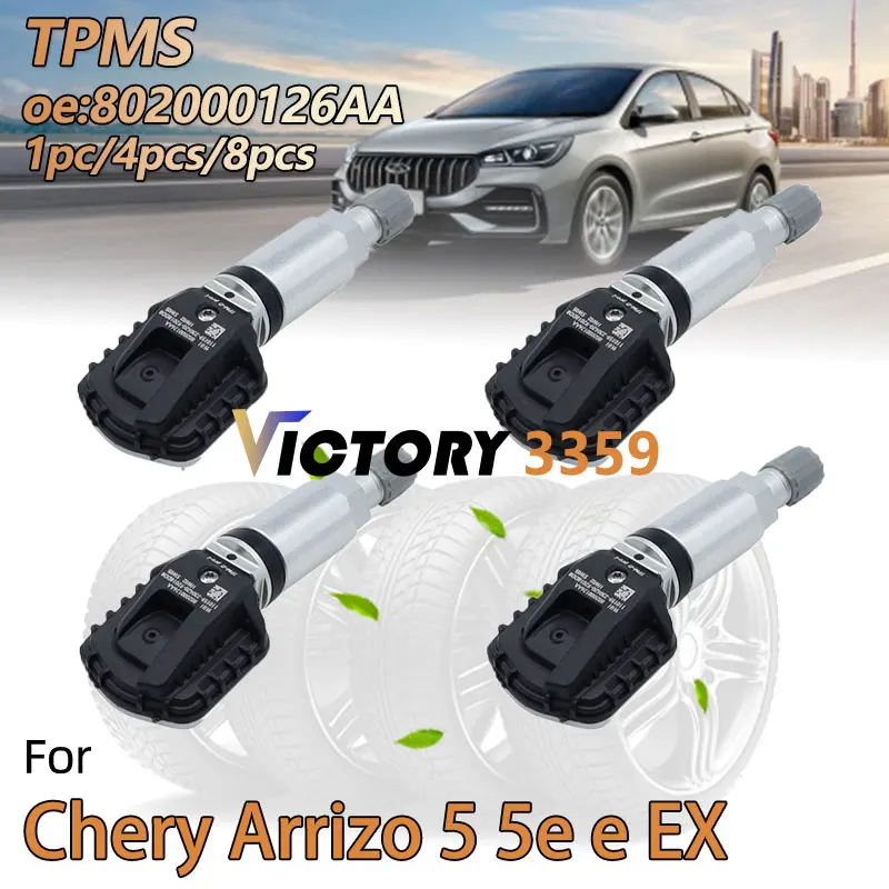 433 Car Tpms Sensor…