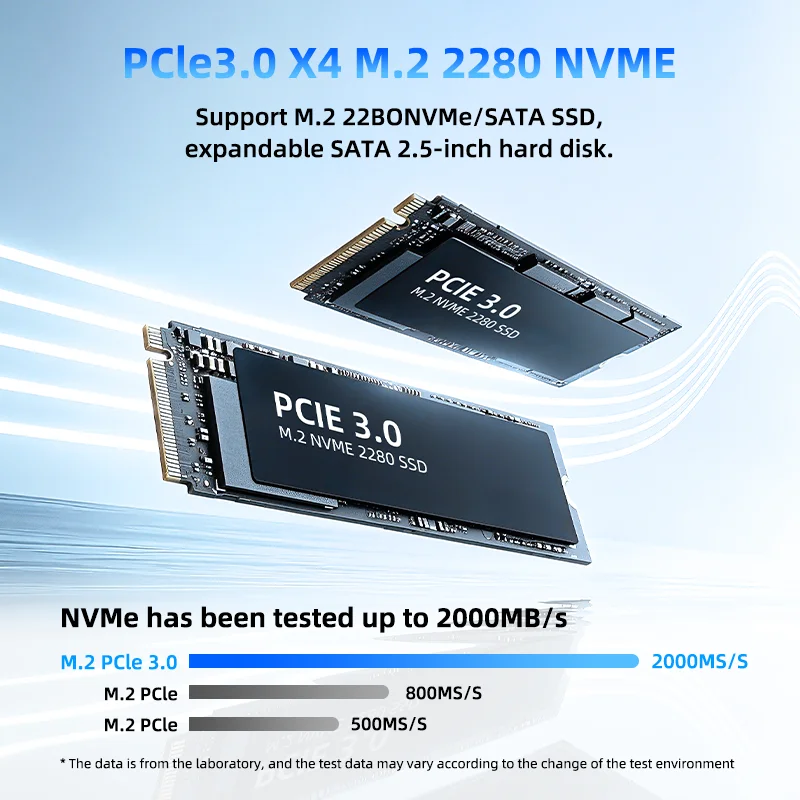 TexHoo Mini PC Ryzen 5 5600U 6C/12T Triple Display 16G 256G DP+2xHDMI Dual LAN WiFi6 BT5.2 2xDDR4 Mini Desktop Computer 