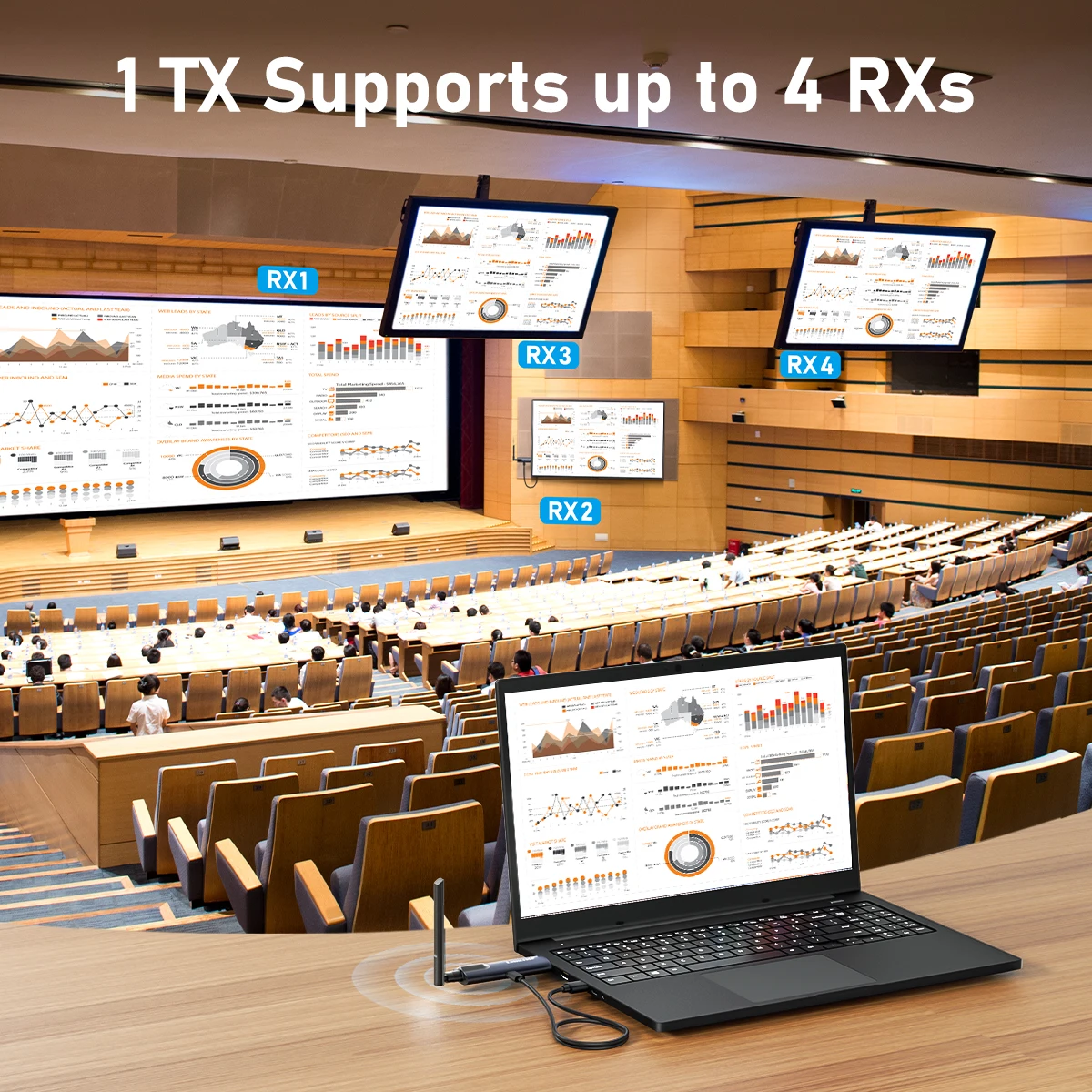 Lemorele 200 متر جهاز إرسال واستقبال HDMI لاسلكي منخفض الكمون جهاز إرسال واستقبال الفيديو التوصيل والتشغيل موسع Hdmi لجهاز عرض تلفزيون الكمبيوتر