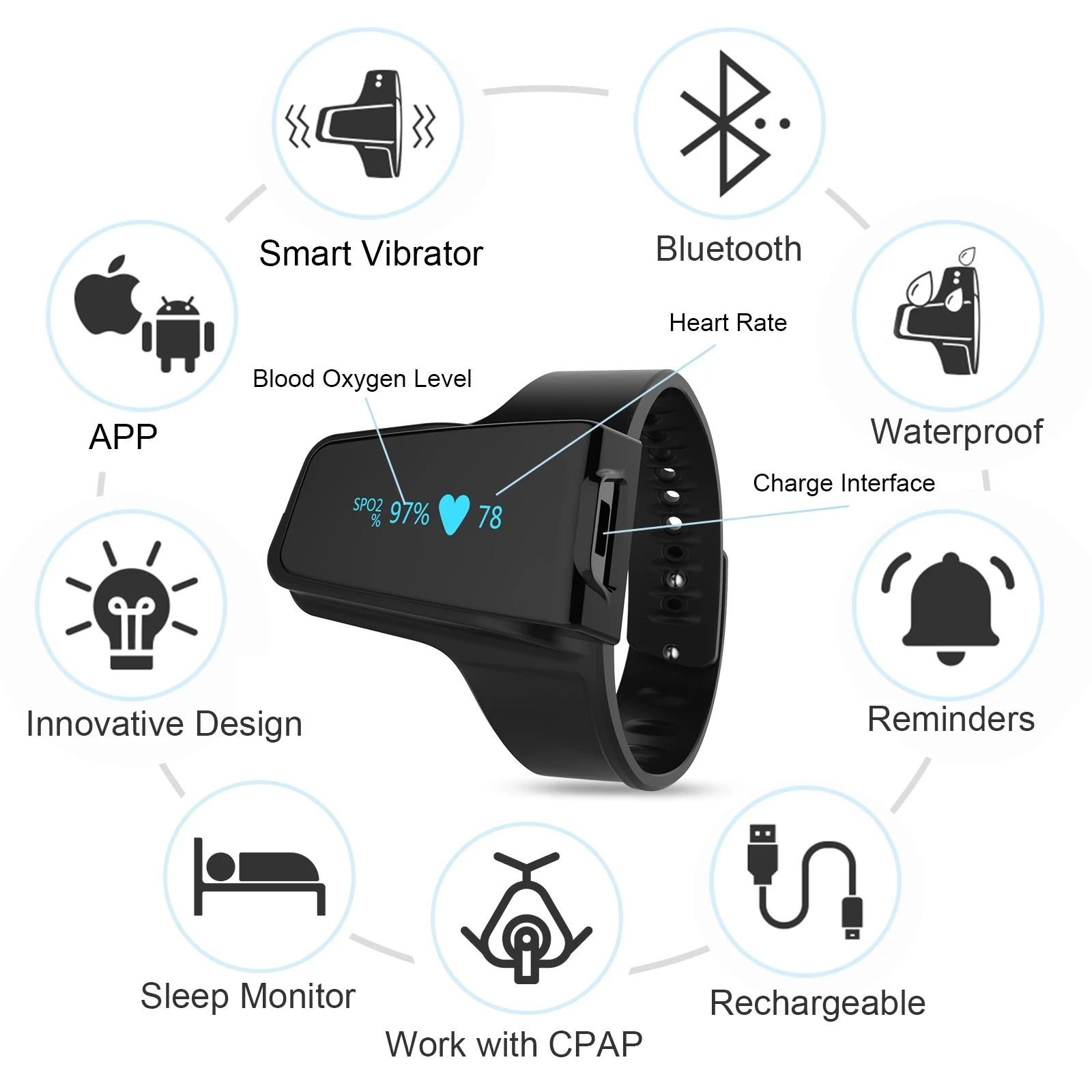 Viatom Checkme O2 Max Sleep Oximeter Oxygen Saturation Monitor For Sleep Apnea with Vibration Alarm APP PC Report Android Ios