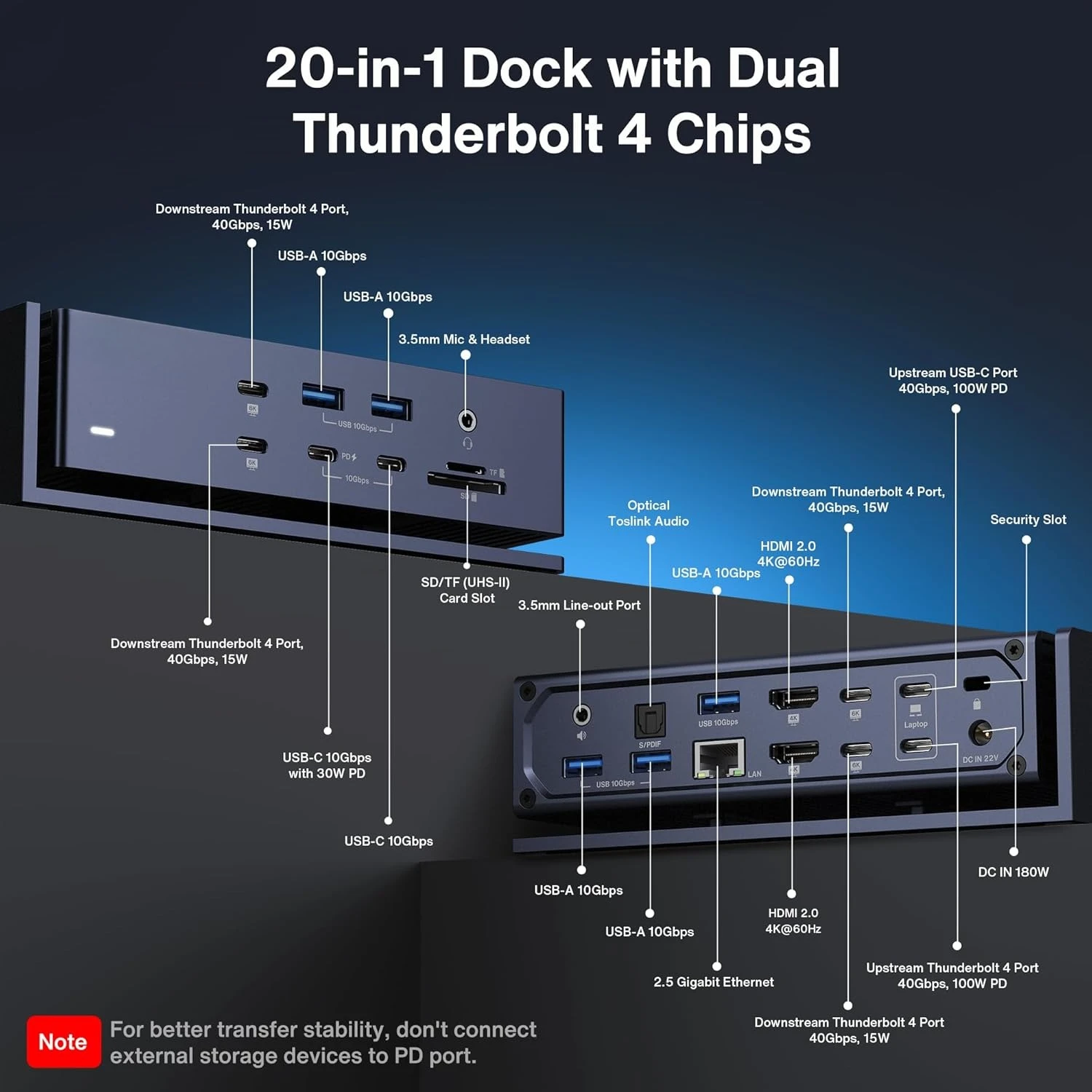 

Двойная микросхема Thunderbolt Max 1, четырехъядерный процессор 20 в 1, 6K при 60 Гц, пневматическая док-станция MacBook, док-станция 40 Гбит/с для MacM1/M2/M3/M4 Pro/Max