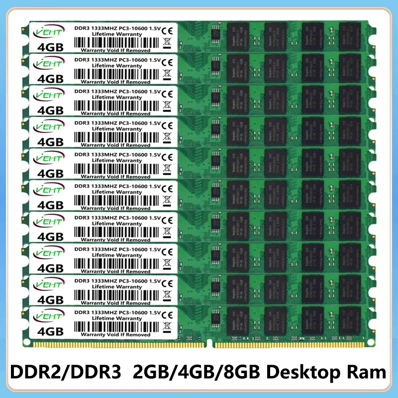 Understanding Random Access Memory (RAM: A Comprehensive Guide for PC Users