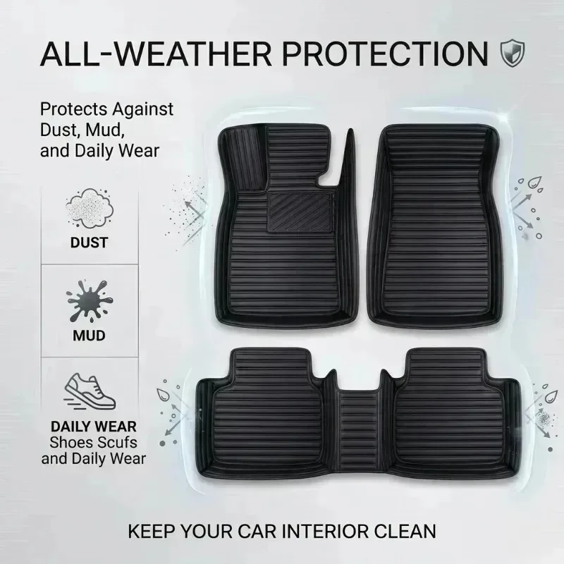 For Genesis GV70 2022 2023 2024 Car Floor Mats Full Coverage Waterproof Carpets Anti-Slip Foot Pads Auto Interior Accessories view 6