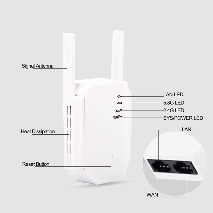 long range walls 5ghz wifi extender 2021 repeater