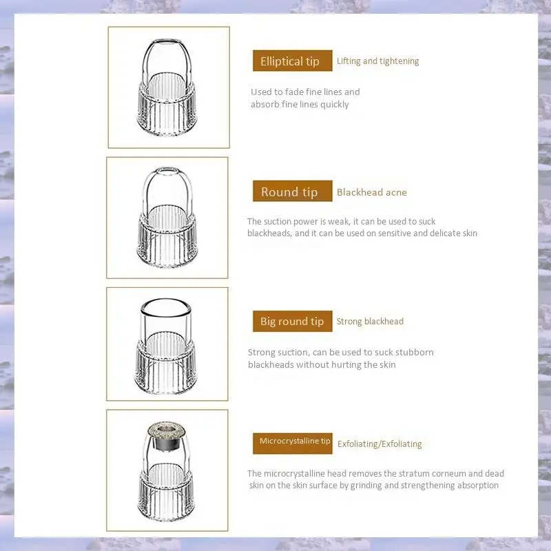 2025-Blackhead Remover Vacuum Suction Face Pimple Acne Comedone Extractor Facial Pores Cleaner Skin Care Tools