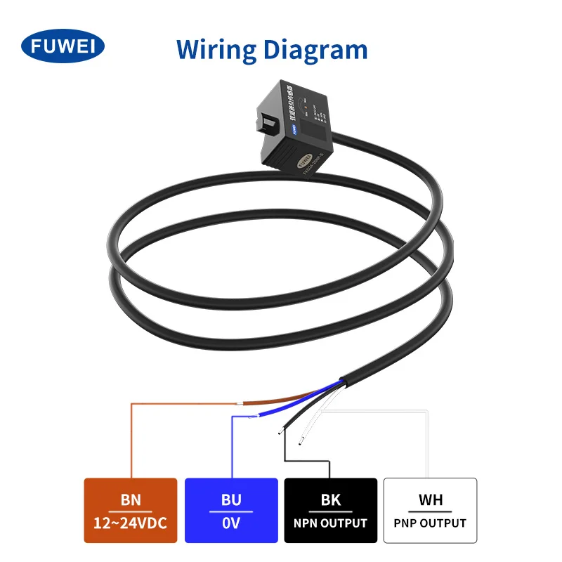  ﻿ FKG24-26NP-SHigh Precision Liquid Level Control Digital Display Capacitive Pipe Liquid Level Sensor Proximity Switch Detection