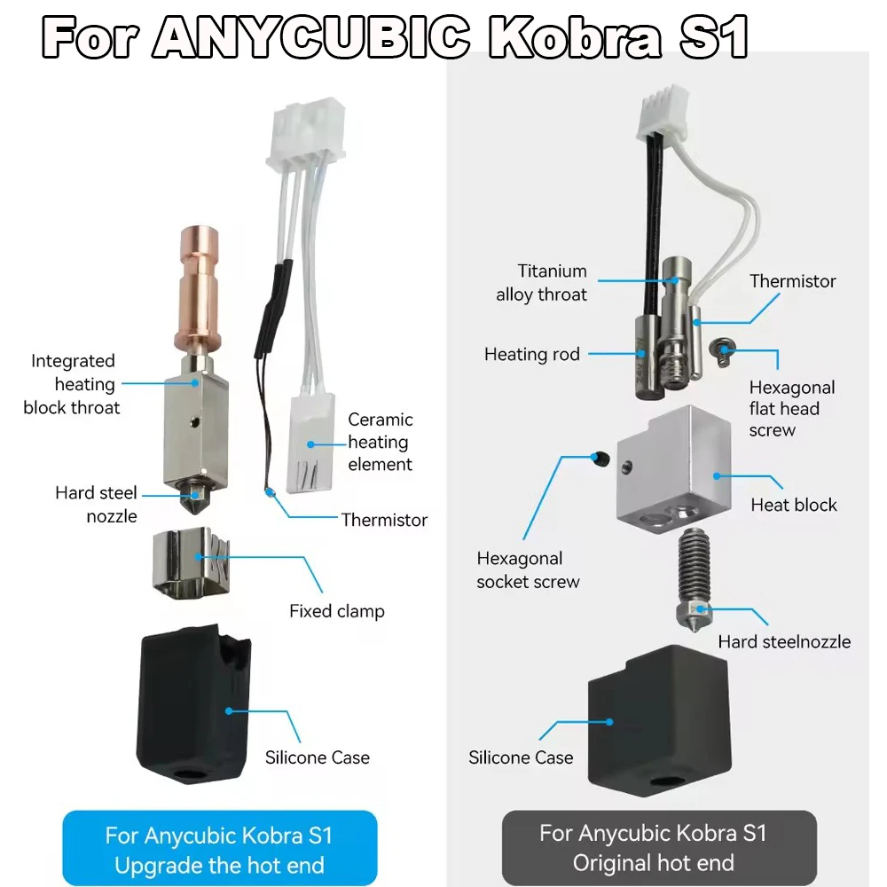For Anycubic Kobra S1 Hotend Upgrade Ceramic Heating Rod Kobra S1 Combo Hotend Kit S1C 24V 48W Rapid Heating Print Head J-head