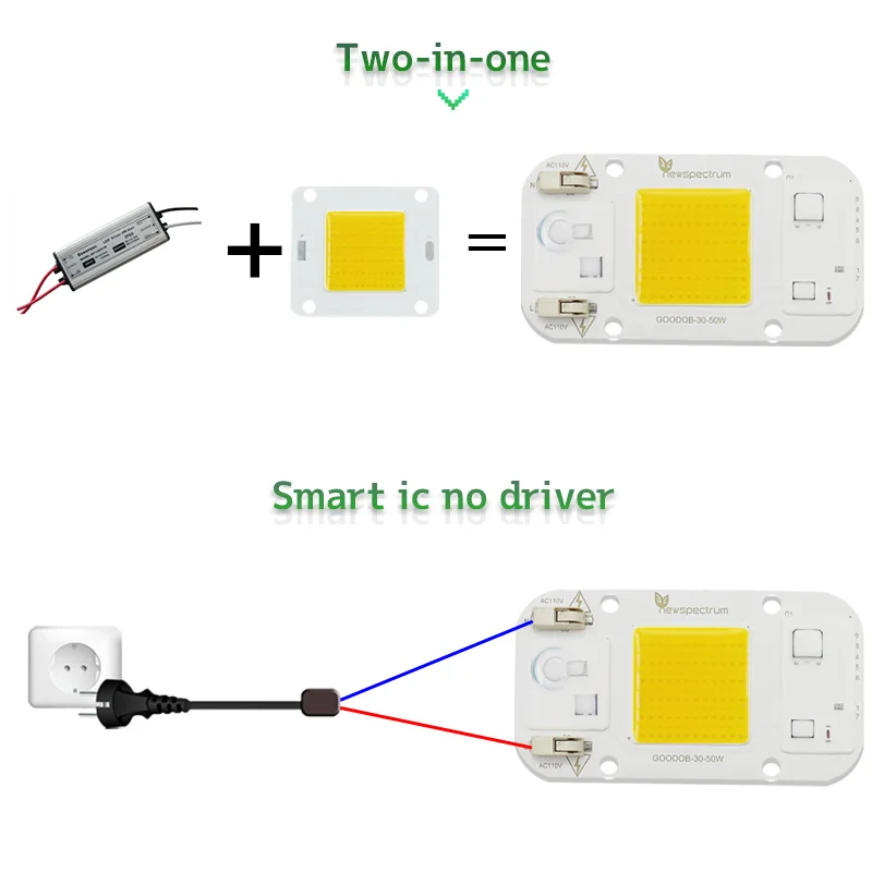 AC110V nessuna saldatura DOB LED COB Chip 50W Driverless freddo bianco caldo perline lampada per proiettore serra spettro completo coltiva la luce