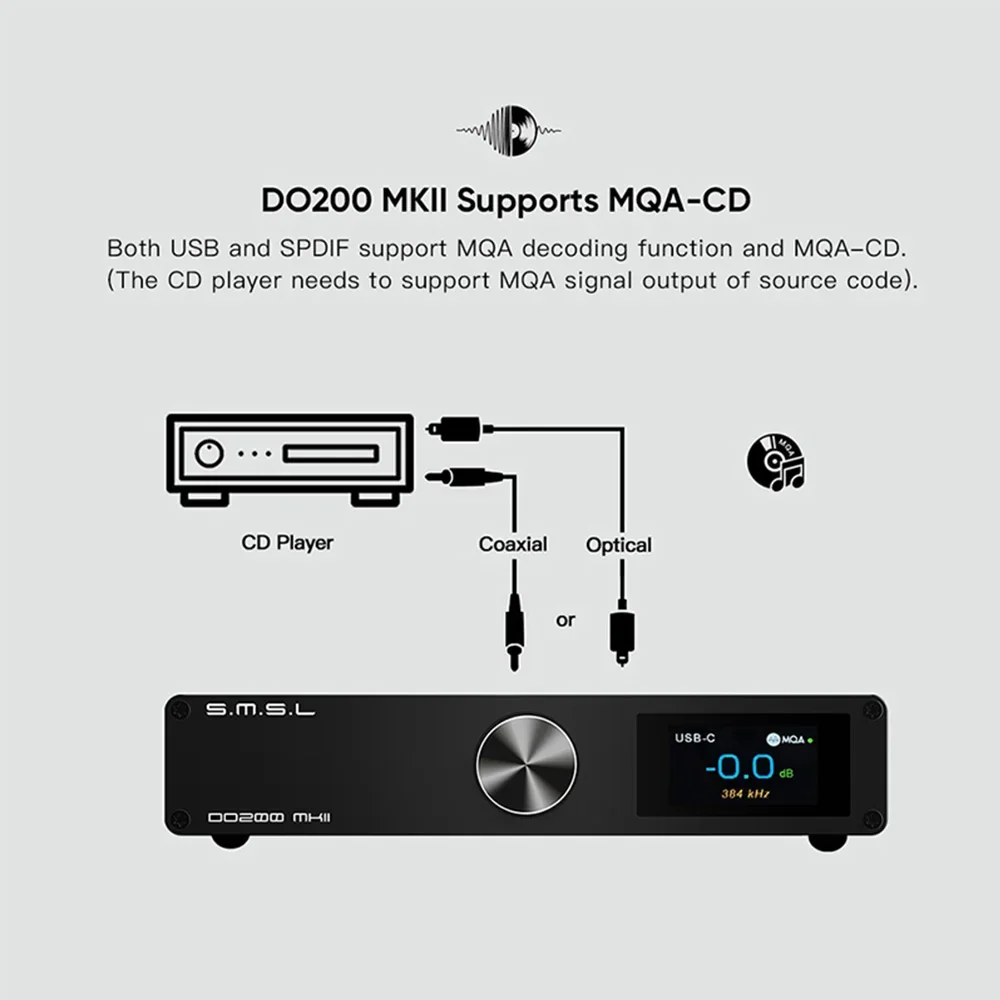 SMSL DO200 MKII HIFI Digital AMP MA5332MS Chip High Power Stereo Amplifier XLR/RCA/USB/Bluetooth 5.0 Balanced Input SDB Sound