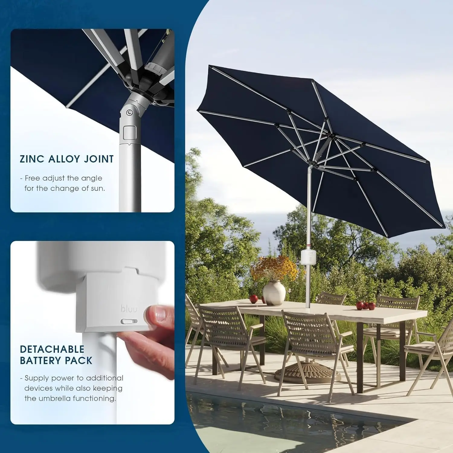 BLUU 9 FT Automatic Aluminum Outdoor Patio Umbrella with Remote Button Controls, Outdoor Market Table Umbrella, UV-Resistant Fad