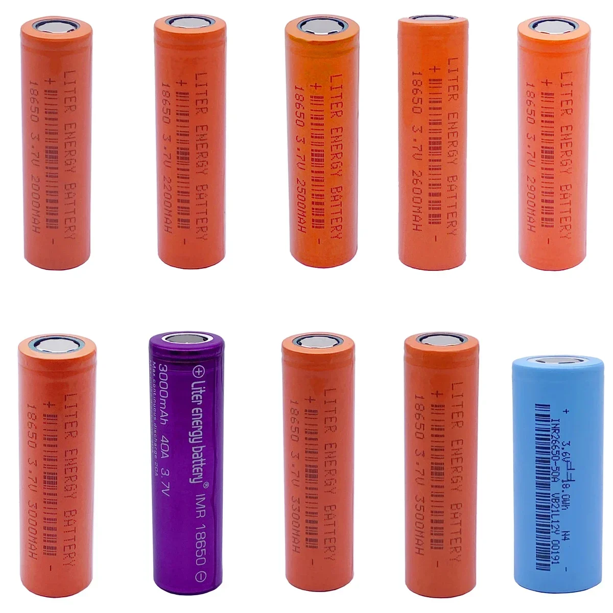 3.7V 18650 18500 16340 10440 26650 Rechargeable cylindrical battery For Electric Pointer Flashlight sprayer Li-ion Battery