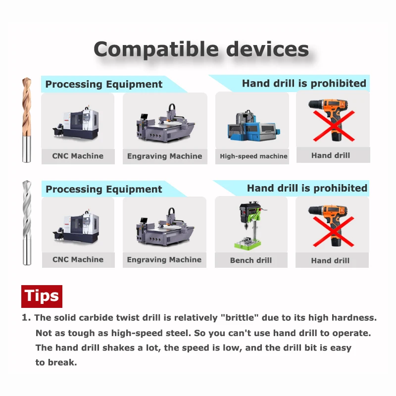 YZH Carbide Twist Drill Total Length 100mm Diameter 2.05-12.95 HRC50/55 CNC Straight Handle Drilling Hole For Metal Iron Steel