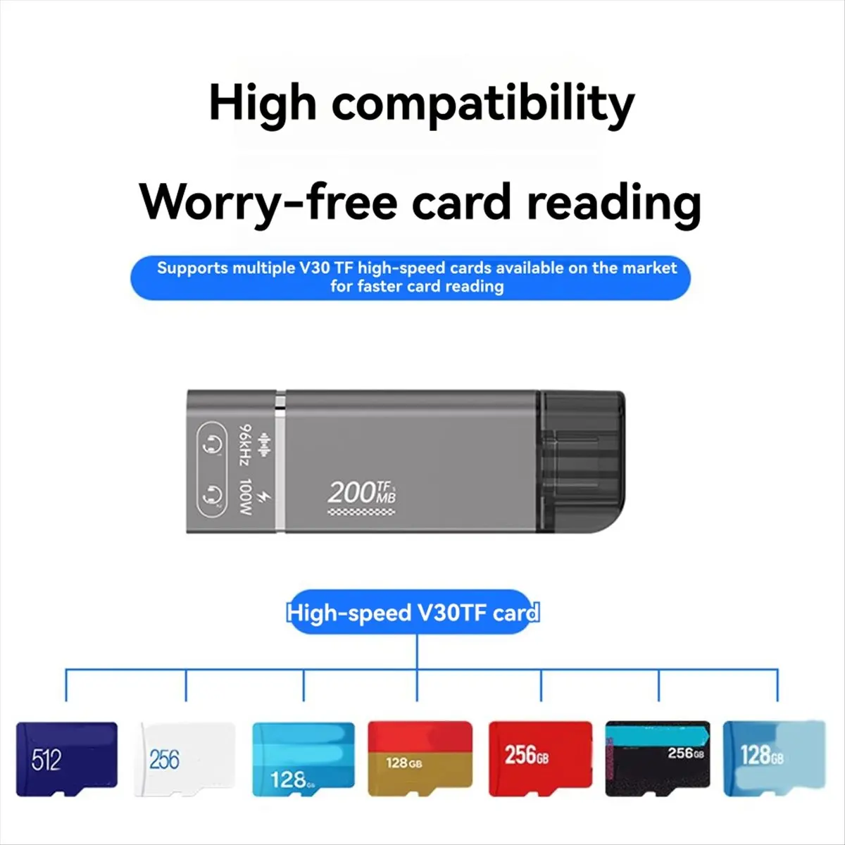 M85K PD100W Fast Charging High-Speed TF Memory Card SD Card Reader 200mb Headphone 3.5mm Type-C 3.1 Adapter