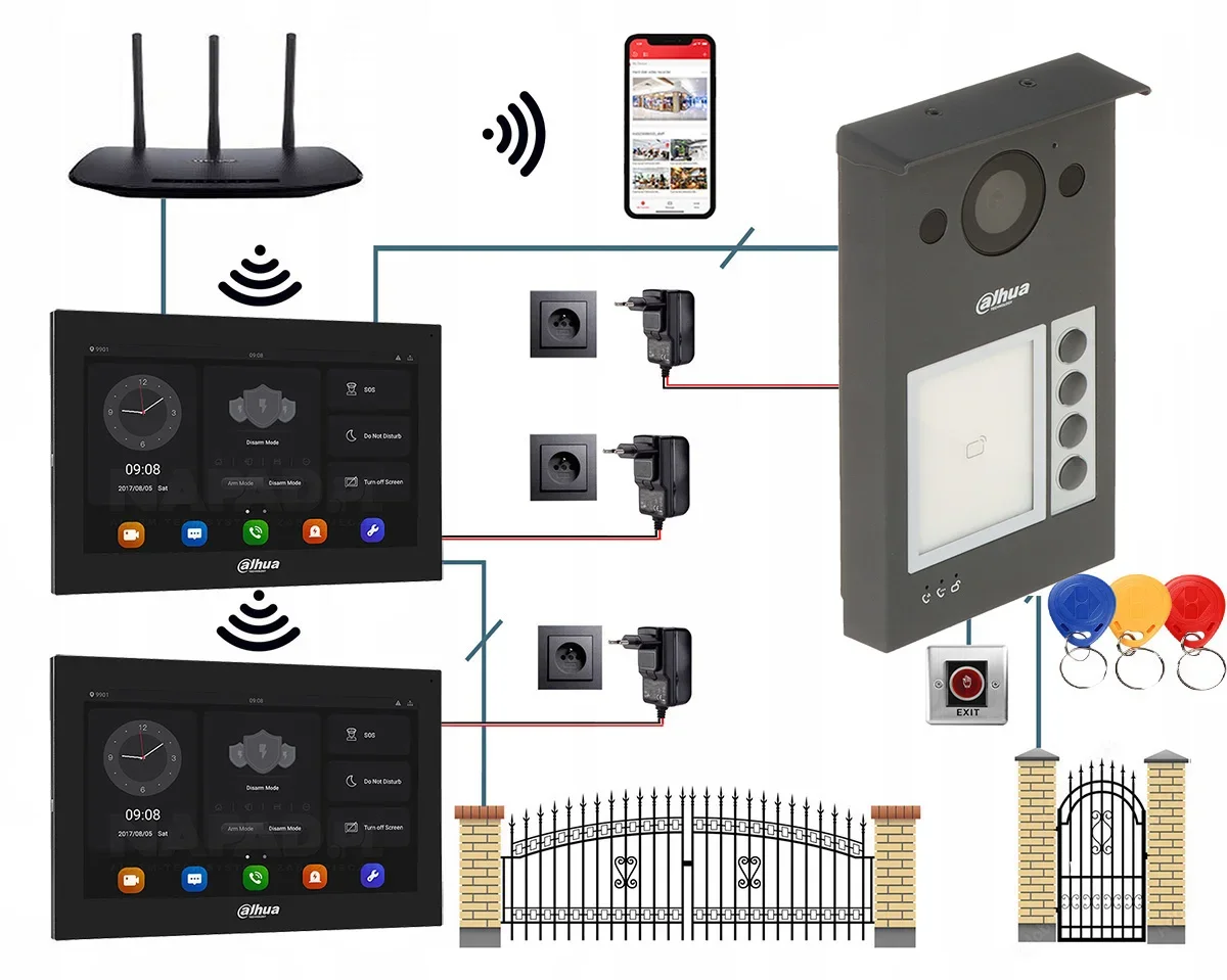 Mutil language Dahua VTO3311Q-WP POE  WiFi Video Intercom camera kit IP Villa Door Station Outdoor Control with monitor