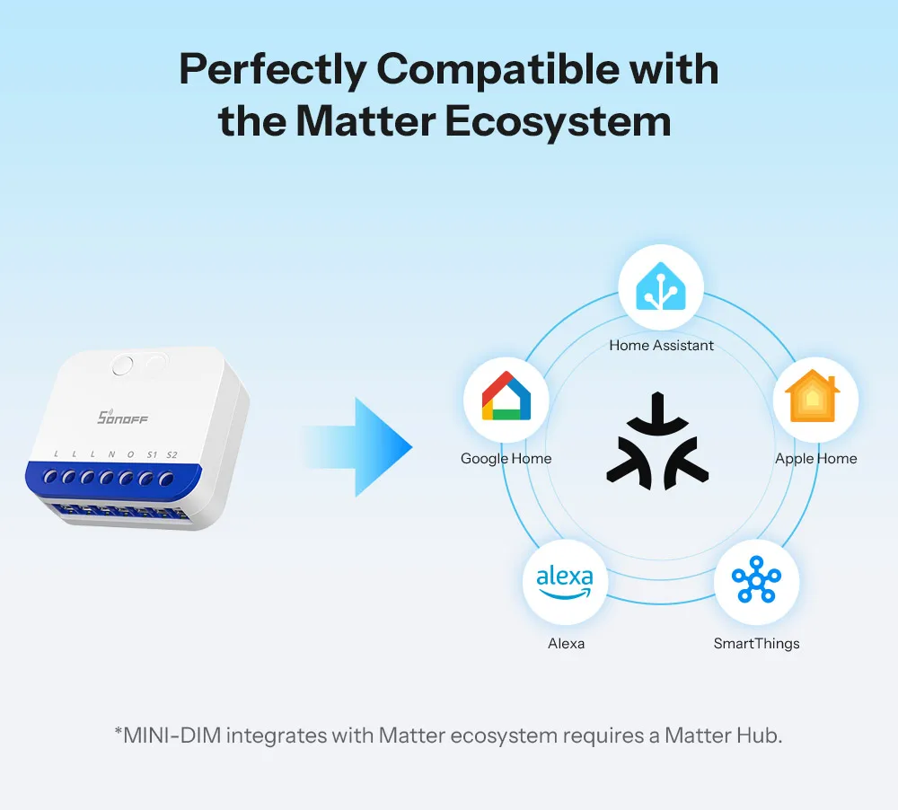 SONOFF MINI-DIM MINI Extreme Matter Over WiFi-Dimmerschalter Breite Beleuchtungskompatibilität Matter-fähiges Google Apple Home Alexa – Detail 3