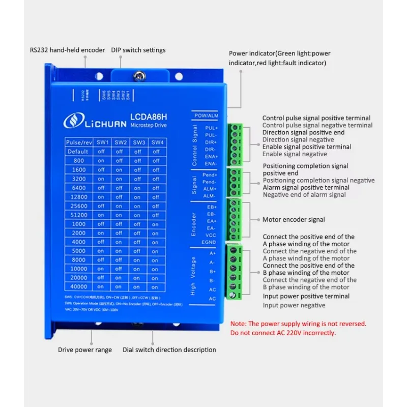 MYT Lichuan Nema 24 5.5Nm محرك متدرج بحلقة مغلقة سائق DC48V 7A مع مجموعة كابل التشفير 3M 1000ppr التشفير LC60H2127 + LCDA86