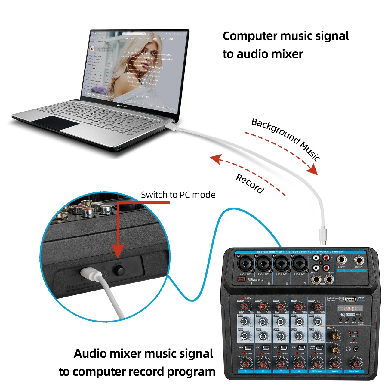 Imagem -05 - Depusheng-console de Mistura Portátil u4 Audio Mixer Canais Usb dj Sound Controller Interface para pc Gaming Gravação Streaming