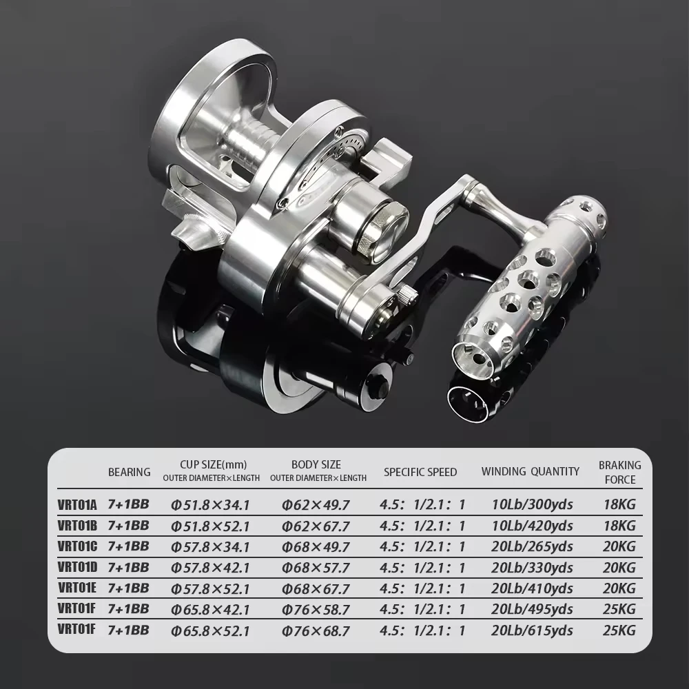 Big Game Boat Trolling Fishing Reel High Speed Ratio Dual Break Design Drum Reel Fishing Accessories Boat Fishing Jigging Reels