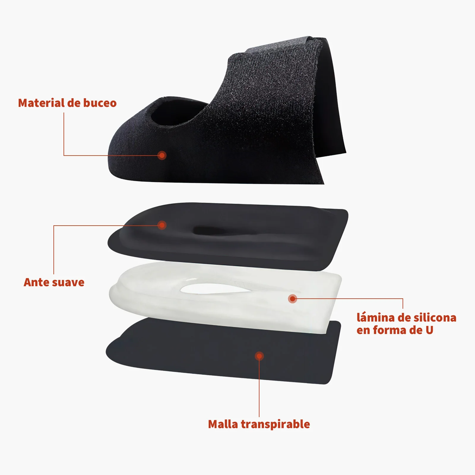 

1 Pair Covers Anti-Slip Sock Multi-Use Cushion Supple Breathable Cup Reusable Heel Protector Comfort Walking Durable Heel Pads