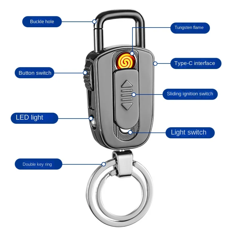 2024 New Metal USB Charging Windproof Lighter Creative Tungsten Wire Igniting Lighter Smoking Accessories Flashlight Keychain