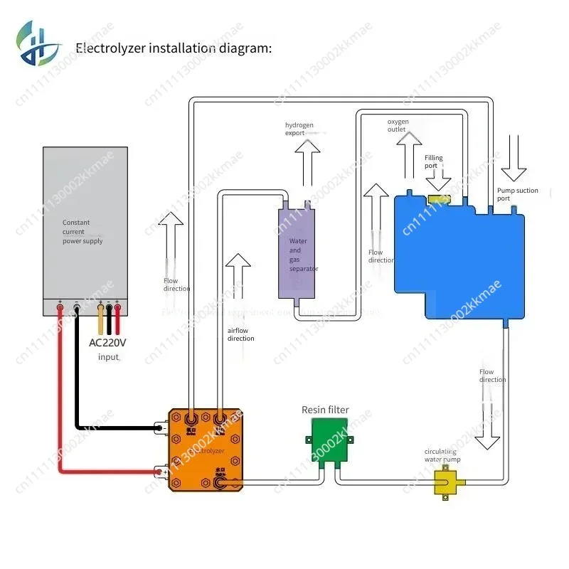20A PEM Absorption Hydrogen Rich Electrolysis Cell
