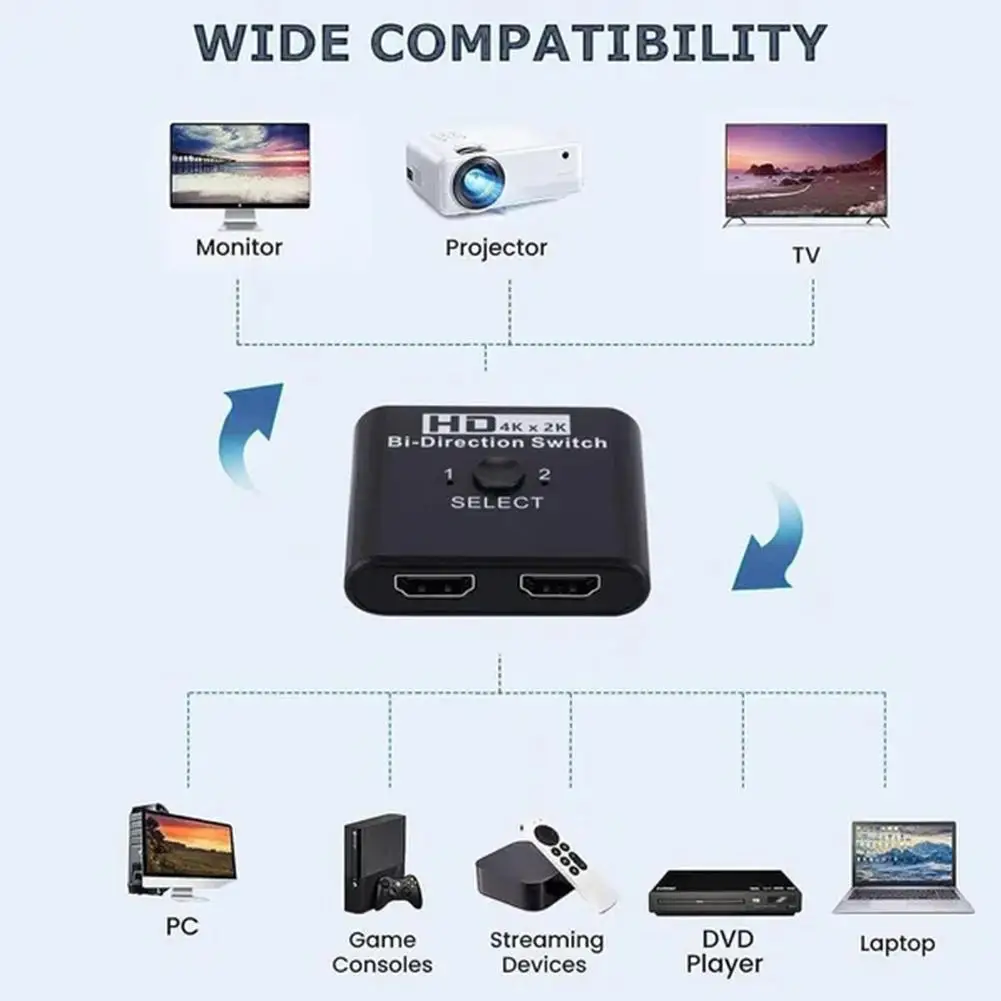 4K Bi-Direction HDMI Switch 2 in 1 Out/1 in 2 Out HDMI-compatible Switcher Splitter for PS4/3 TV Box 1x2/2x1 Switcher Adapter