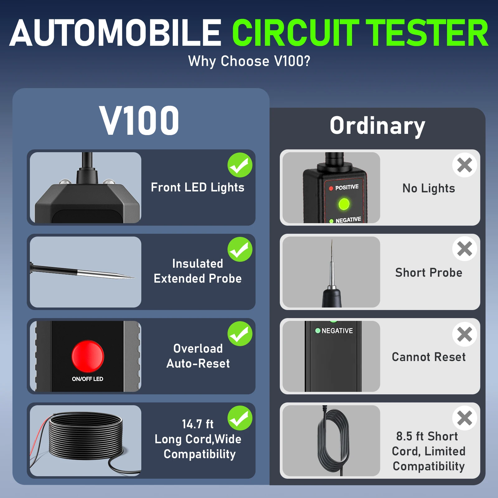 VDIAGTOOL V100 Car Circuit Tester 12V 24V Automotive Diagnostic Scanner 14.5FT Cable Dual LED Power Probe Component Activator