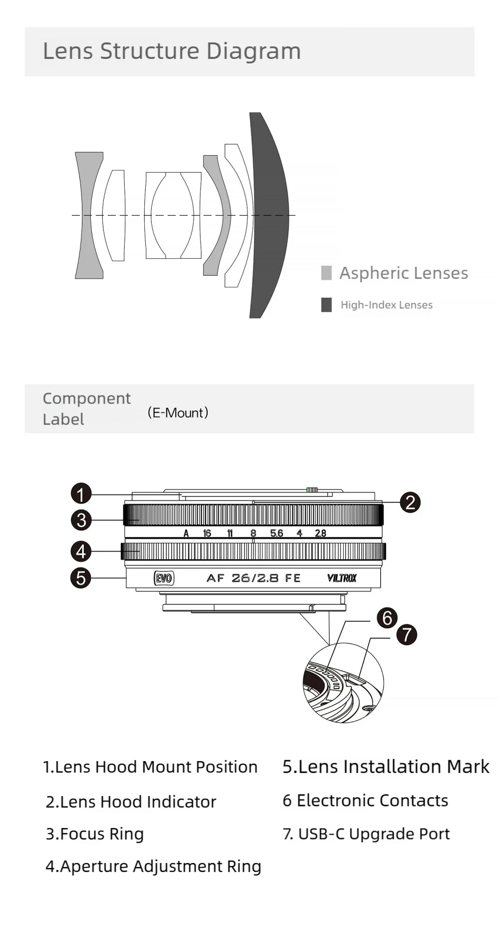 Viltrox 26mm F2.8 EVO Autofokus-Vollformatobjektiv für spiegellose Kameras mit FE-Mount / Z-Mount – Detail 10